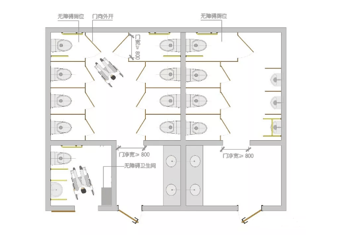 無障礙標識的標準大家知道嗎?