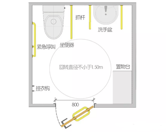 無(wú)障礙衛(wèi)生間示意圖