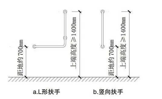 老人衛(wèi)生間扶手一般分為幾類？你家都安裝了嗎？